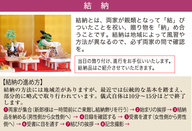 結 納